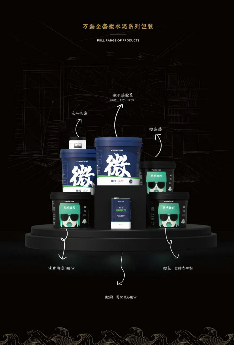 微水泥專業(yè)版現(xiàn)正上市！  全面玩轉微水泥，侘寂風格手到擒來