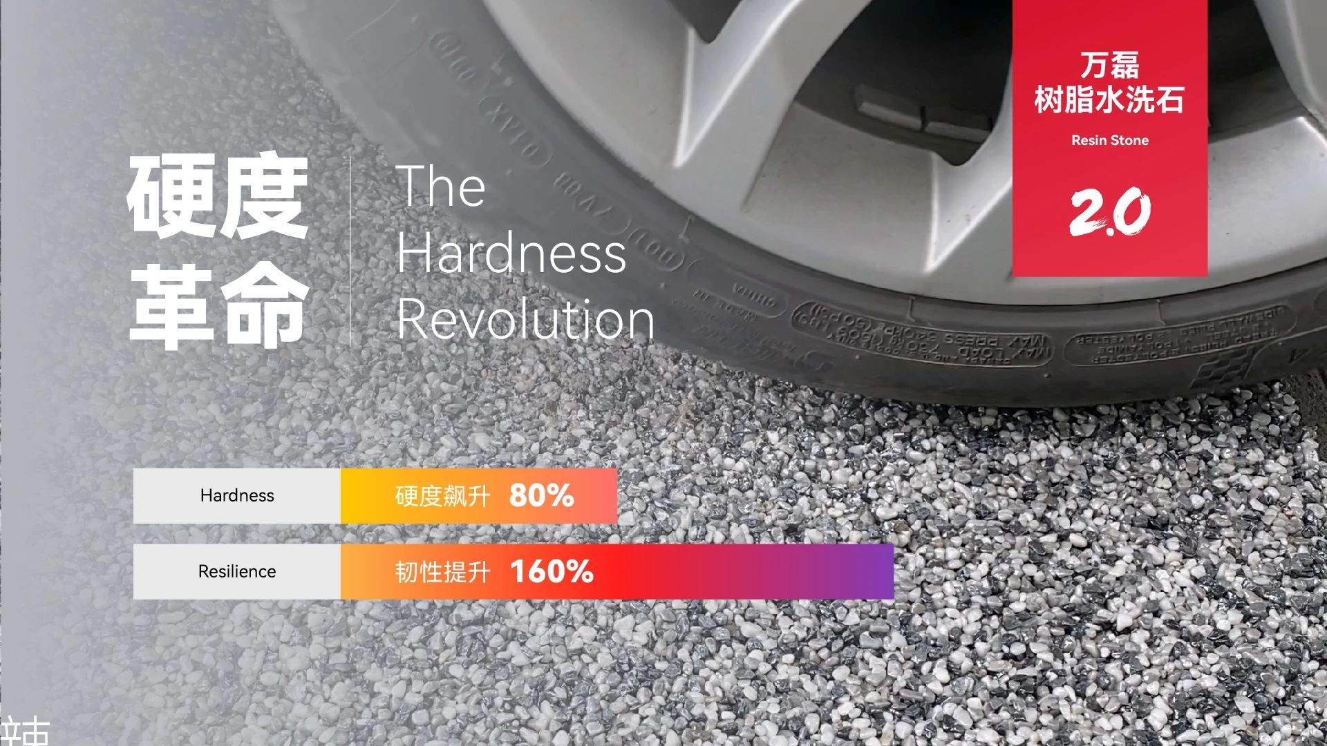 萬磊搞大事！樹脂水洗石迎來史詩級提升